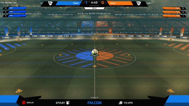 Velocity